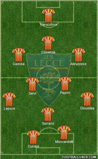 Lecce Formation 2016