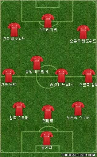 Liverpool Formation 2016