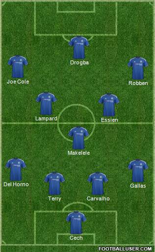 Chelsea Formation 2016