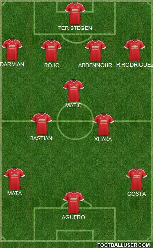 Manchester United Formation 2016