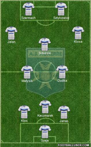 A.J. Auxerre Formation 2016