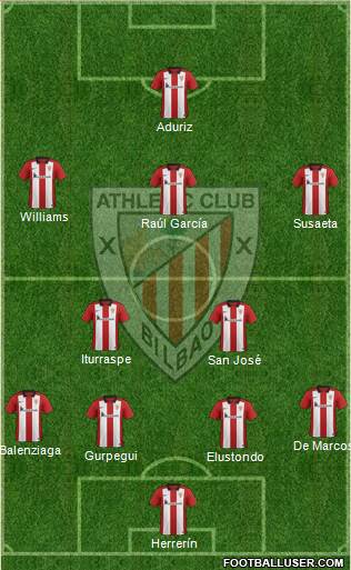 Athletic Club Formation 2016