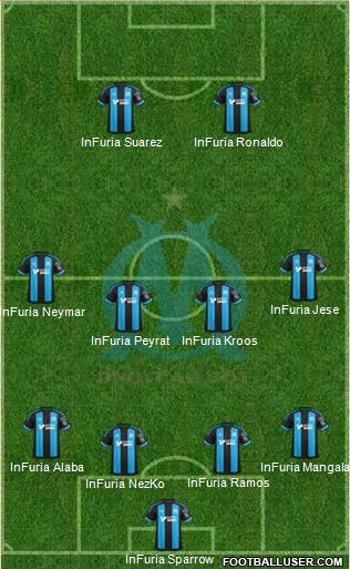 Olympique de Marseille Formation 2016