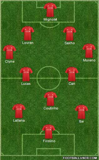 Liverpool Formation 2016