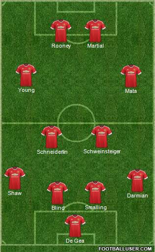 Manchester United Formation 2016