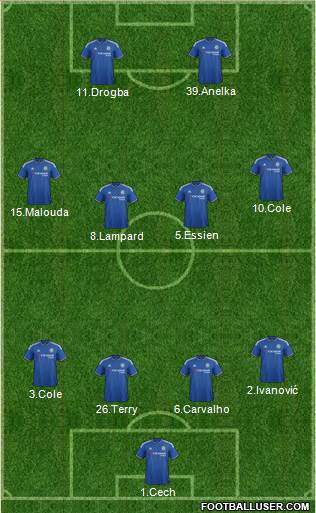 Chelsea Formation 2016