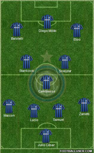 F.C. Internazionale Formation 2016