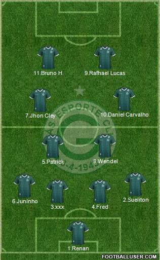 Goiás EC Formation 2016