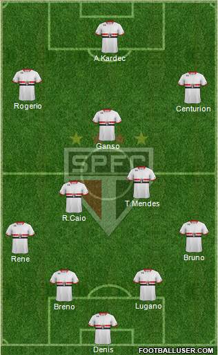 São Paulo FC Formation 2016