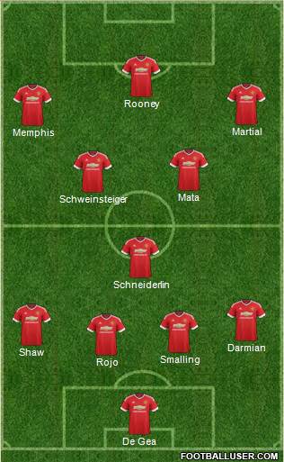 Manchester United Formation 2016