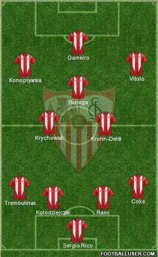 Sevilla F.C., S.A.D. Formation 2016
