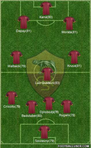 AS Roma Formation 2016