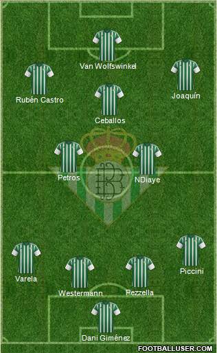 Real Betis B., S.A.D. Formation 2016