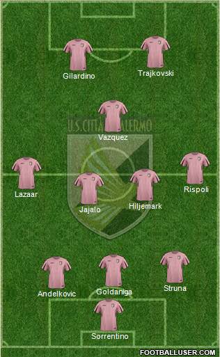 Città di Palermo Formation 2016