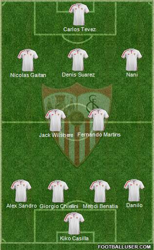 Sevilla F.C., S.A.D. Formation 2016