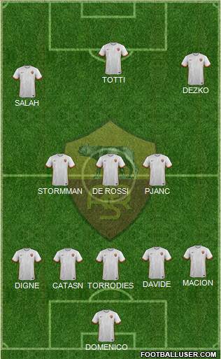 AS Roma Formation 2016