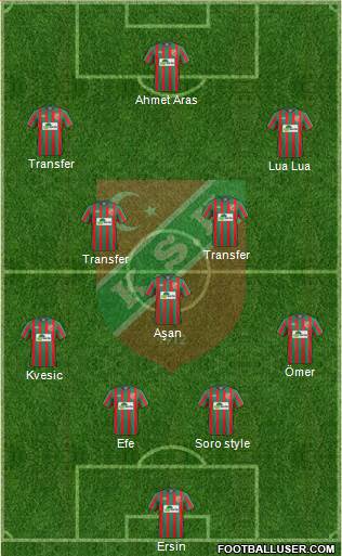 Karsiyaka Formation 2016