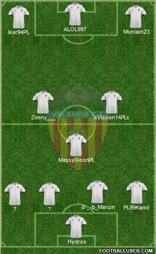 Valencia C.F., S.A.D. Formation 2016