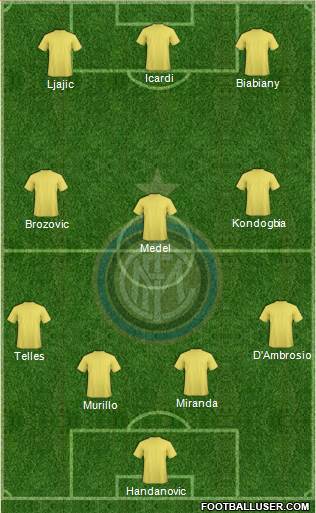 F.C. Internazionale Formation 2016