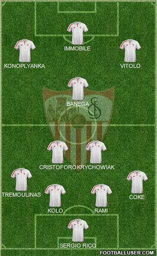 Sevilla F.C., S.A.D. Formation 2016