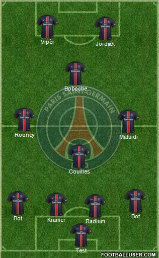 Paris Saint-Germain Formation 2016
