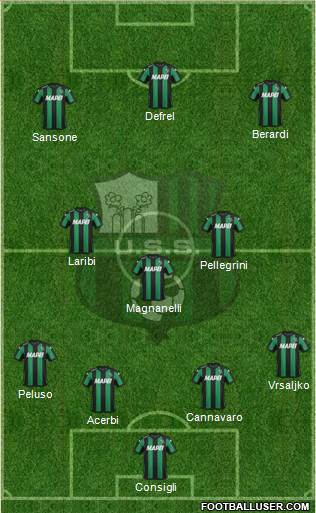 Sassuolo Formation 2016