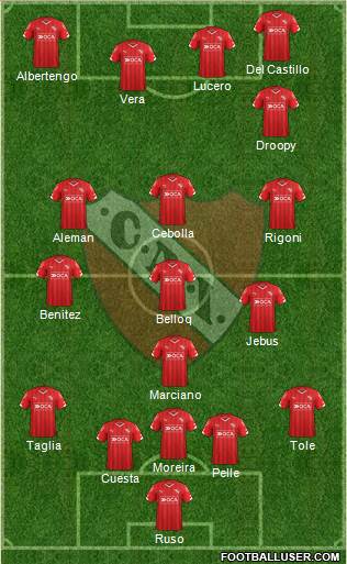Independiente Formation 2016