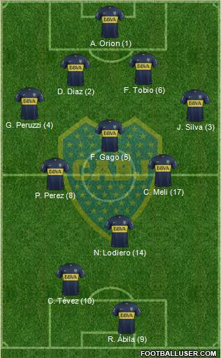 Boca Juniors Formation 2016
