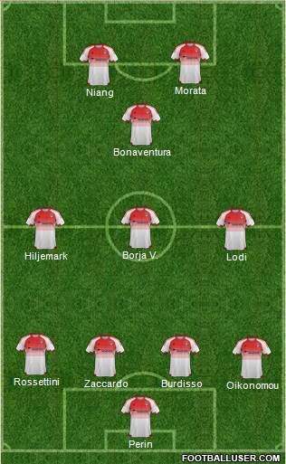 D.C. United Formation 2016