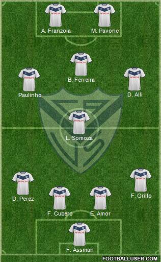 Vélez Sarsfield Formation 2016