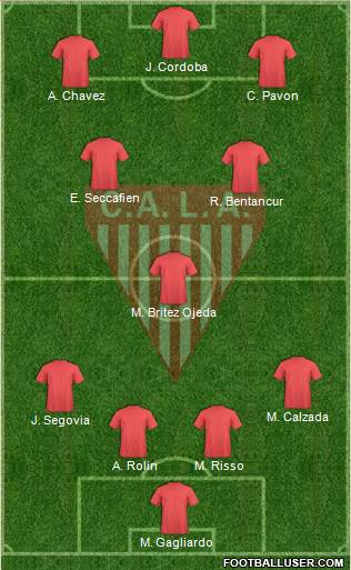 Los Andes Formation 2016