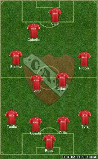 Independiente Formation 2016