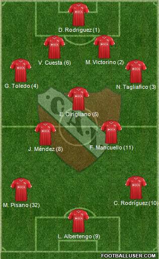 Independiente Formation 2016