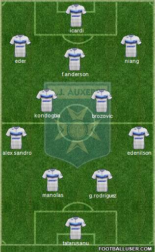 A.J. Auxerre Formation 2016