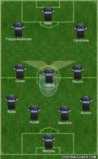 S.S. Lazio Formation 2016