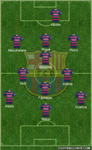 F.C. Barcelona Formation 2016