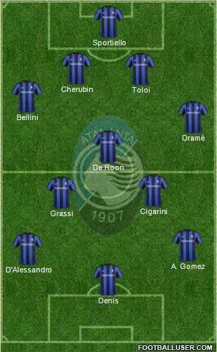Atalanta Formation 2016