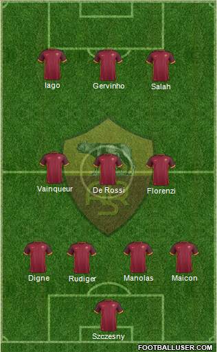 AS Roma Formation 2016