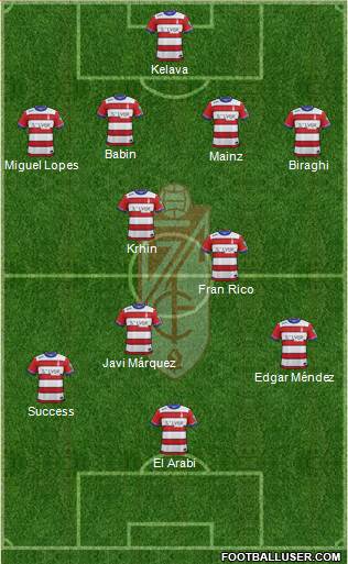 Granada C.F. Formation 2016