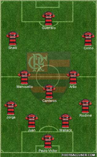 CR Flamengo Formation 2016