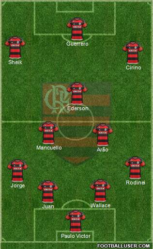 CR Flamengo Formation 2016