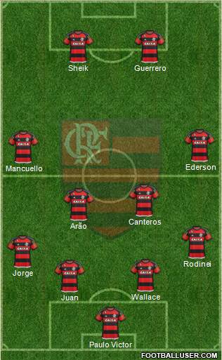 CR Flamengo Formation 2016