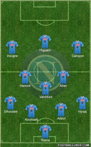 Napoli Formation 2016