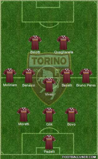 Torino Formation 2016