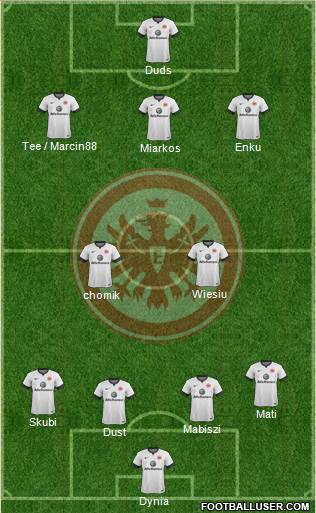 Eintracht Frankfurt Formation 2016