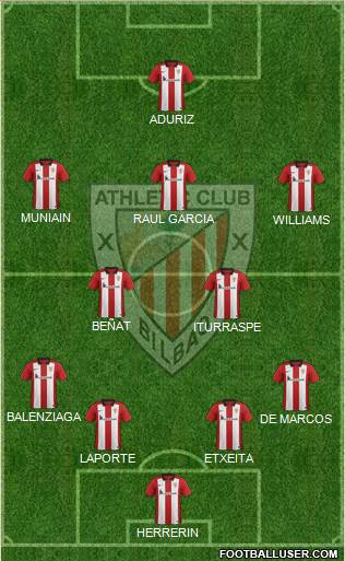 Athletic Club Formation 2016