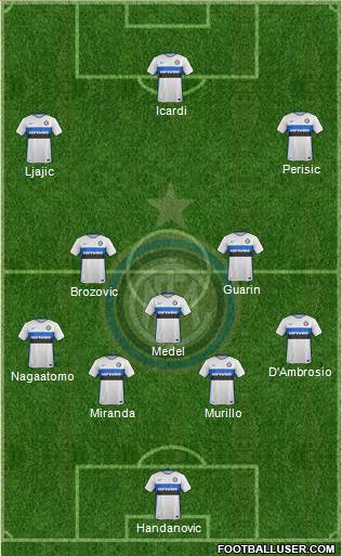 F.C. Internazionale Formation 2016