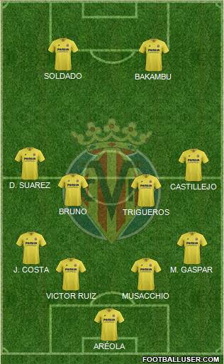 Villarreal C.F., S.A.D. Formation 2016