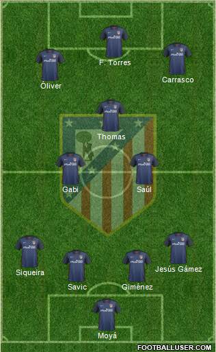 C. Atlético Madrid S.A.D. Formation 2016