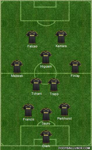 Columbus Crew Formation 2016